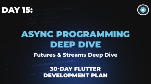 Day 15: Async Programming Deep Dive